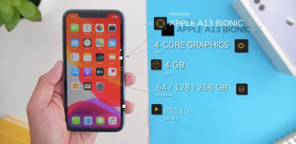iPhone 11 Review! 2 Screenshot 2019 10 11 at 1.42.51 AM