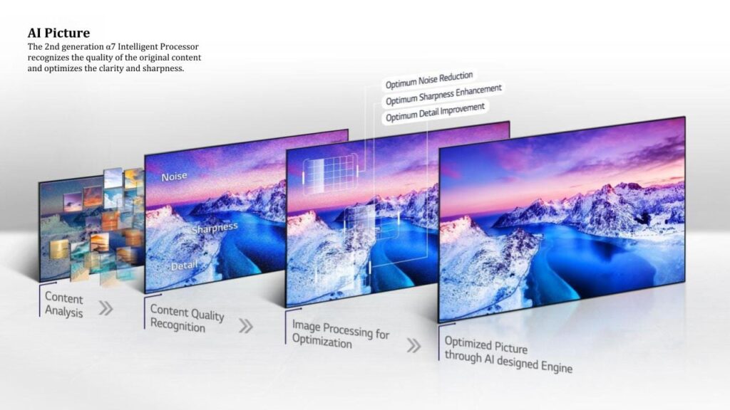 LG Experiential Review LG Nano Cell TV Product Information f.pptx 2
