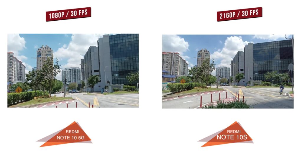 1080p Redmi Note 10 5G vs Redmi Note 10S.mp400024