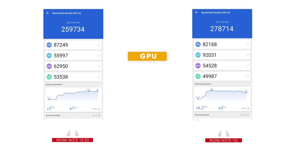 1080p Redmi Note 10 5G vs Redmi Note 10S.mp400016