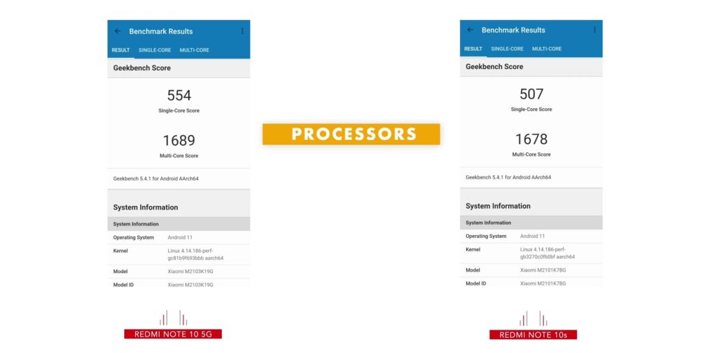 1080p Redmi Note 10 5G vs Redmi Note 10S.mp400015