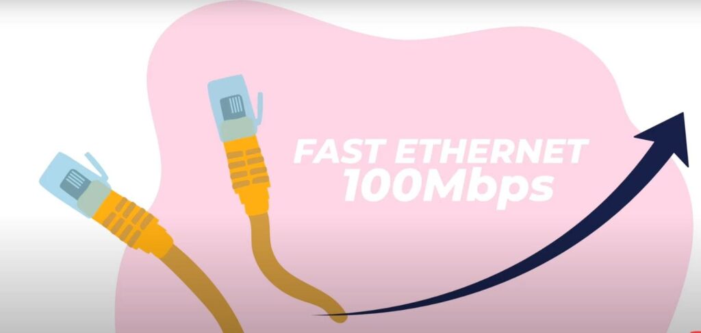 fast ethernet