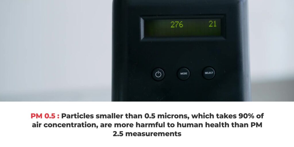 5.4 PM 0.5 1080p The BEST 2021 Air Purifier Blueair 3610.mp400033