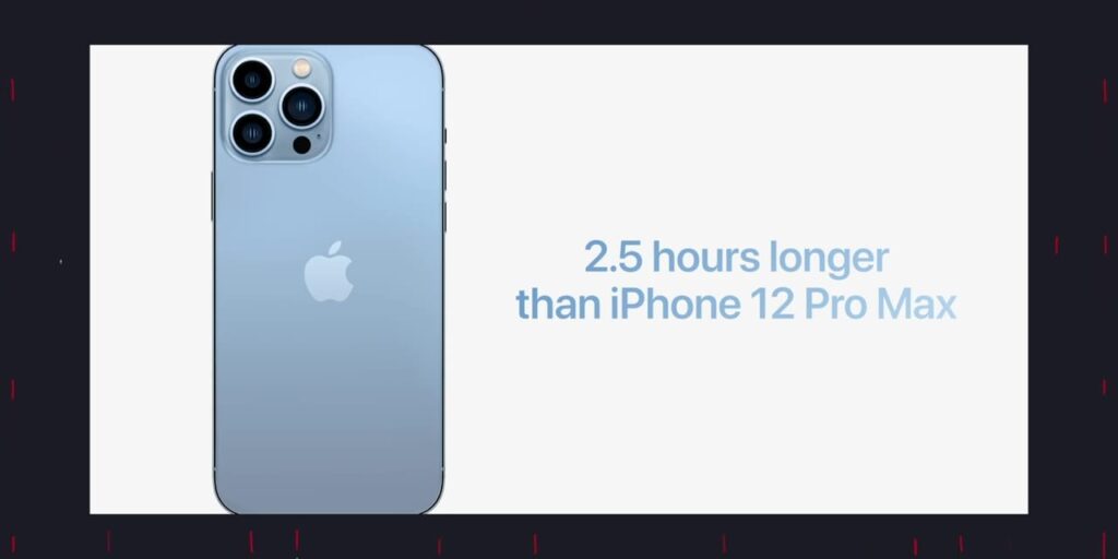 6.3 battery life 2 1080p iPhone 13 Pro And iPhone 13 Pro Max In Depth Review v2.mp400041
