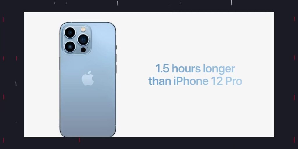 6.2 battery life 1080p iPhone 13 Pro And iPhone 13 Pro Max In Depth Review v2.mp400040