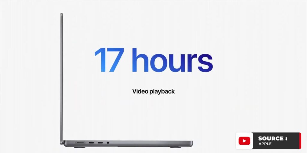 Apple LISTENED??!!! 😱 Game OVER Intel! : M1 Pro, M1 Max, AirPods And MacBook Pro 2021 20 4.9 battery 14 inch 1080p Apple Event 18th October.mp400021