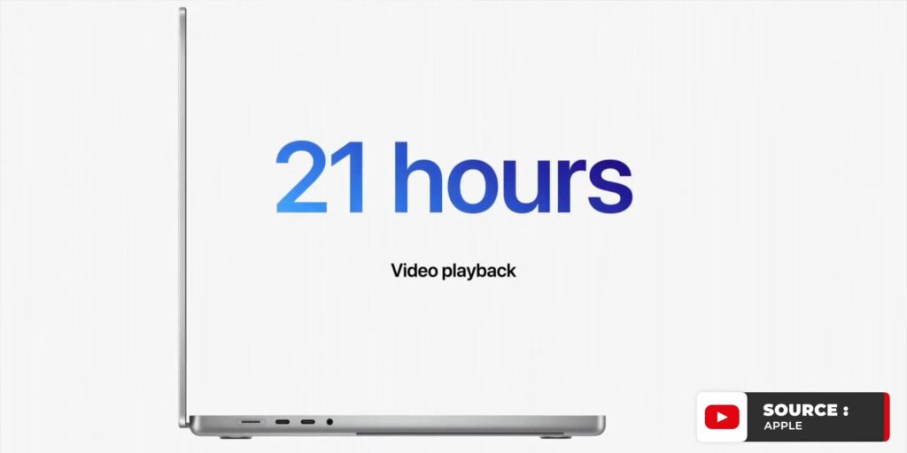 Apple LISTENED??!!! 😱 Game OVER Intel! : M1 Pro, M1 Max, AirPods And MacBook Pro 2021 21 4.10 battery 16 inch 1080p Apple Event 18th October.mp400022