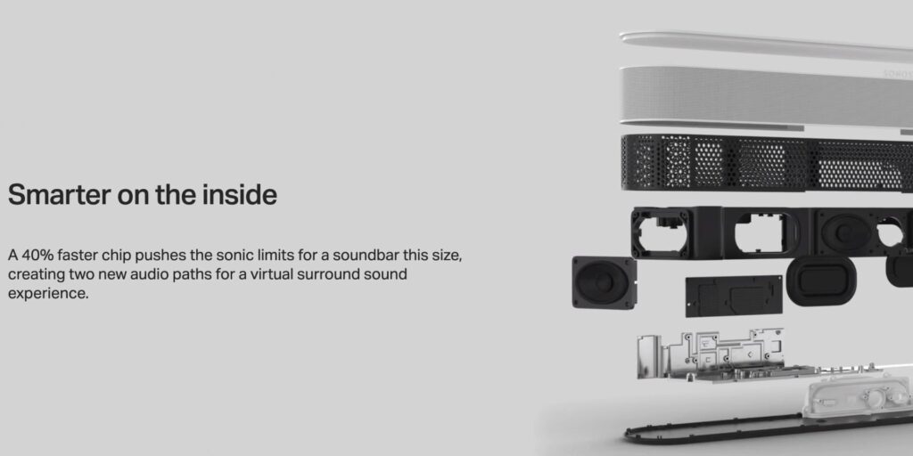 3.3 processor 40 faster 1080p Sonos Beam Gen 2.mp400017