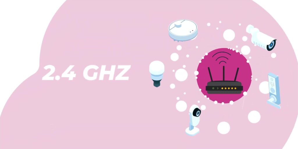 How To Get Faster WIFI!!? Try THESE Tips! 7 2.3 smart home devices 1080p TIME Internet 2 Shorter Cut v5.mp400009