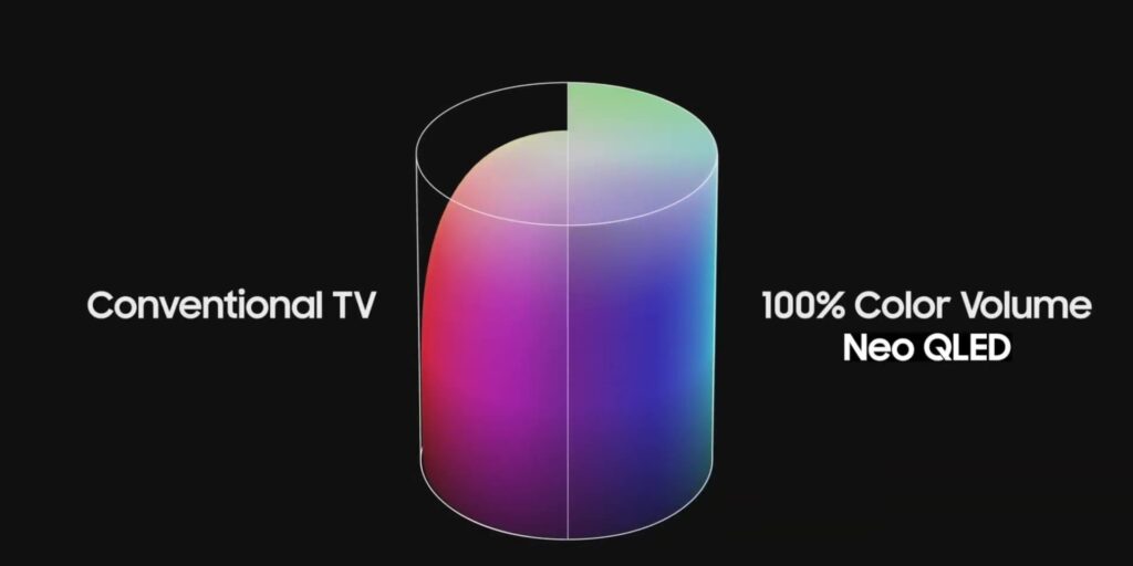 2.3 better color 1080p Samsung Neo QLED QN90A 4K Smart TV Neo QLED At Its BEST.mp400011