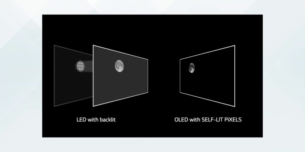 3.3 self lit 1080p V3 LG C1 4K TV.mp400022