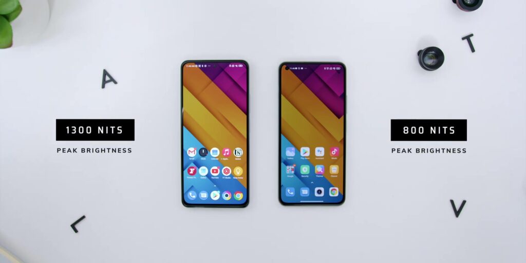 2.2 peak brightness 1080p Poco F3 Vs Xiaomi 11 Lite 5G NE.mp400013