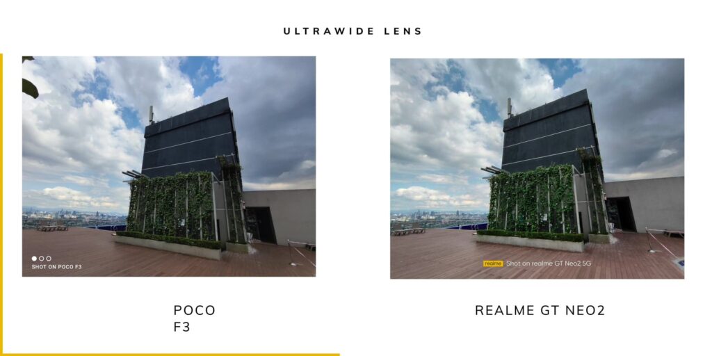 3.8 ultrawide lens