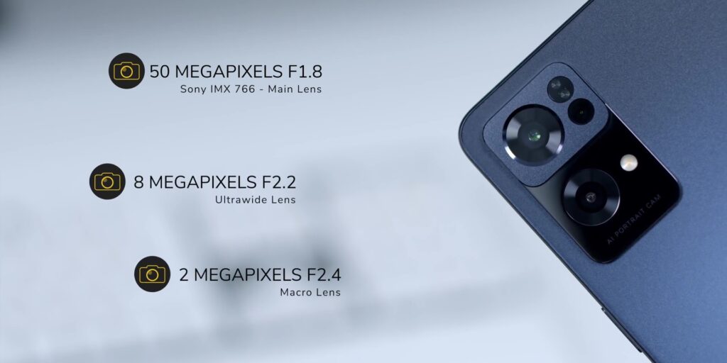 3.1 cam specs 1