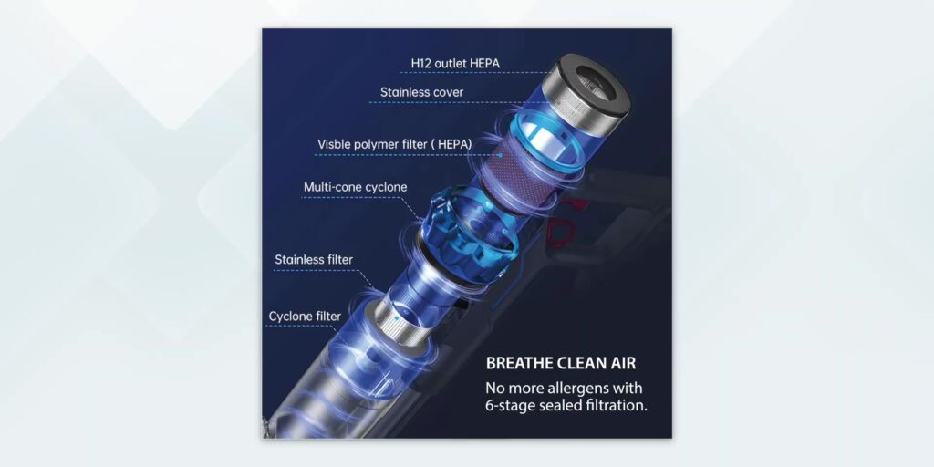 Cleaning sucks… NO MORE! Corvan K18 Cordless Vacuum Mop 28 3.14 6 stage air purifier
