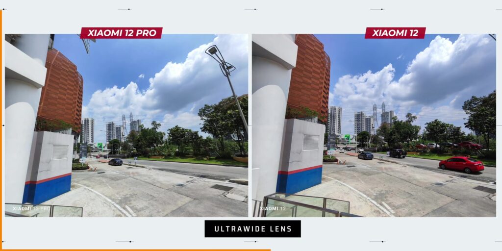 4.5 ultrawide lens