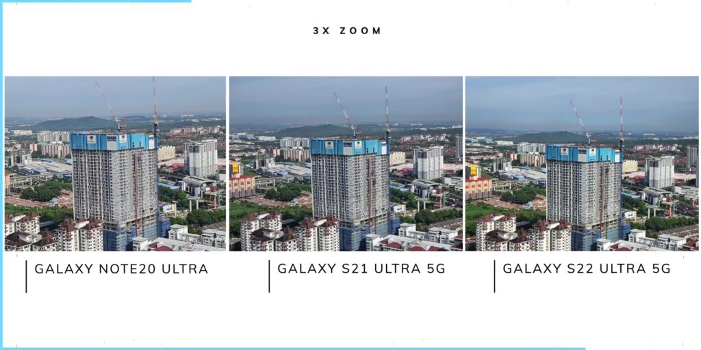 How ULTRA are the Cameras of the Samsung Galaxy S22 Ultra? 📷 11 2.3 3x zoom compare