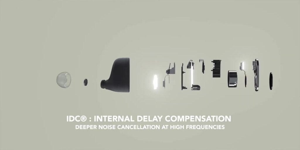 3.3 IDC technology