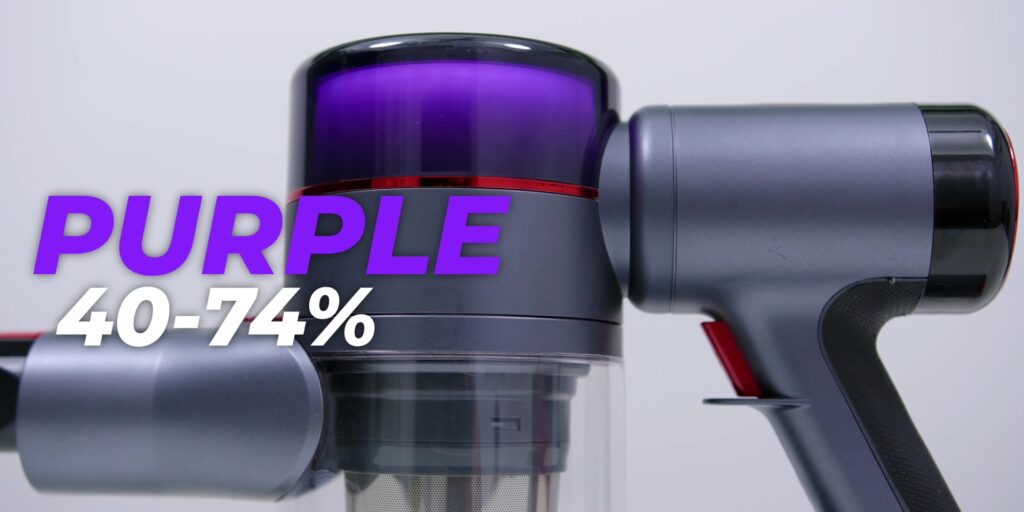 6.2 purple battery