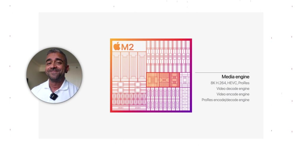 WHOA! Everything You NEED to know about Apple WWDC 2022! Straight from Apple Park! π 22 5.3 media engine