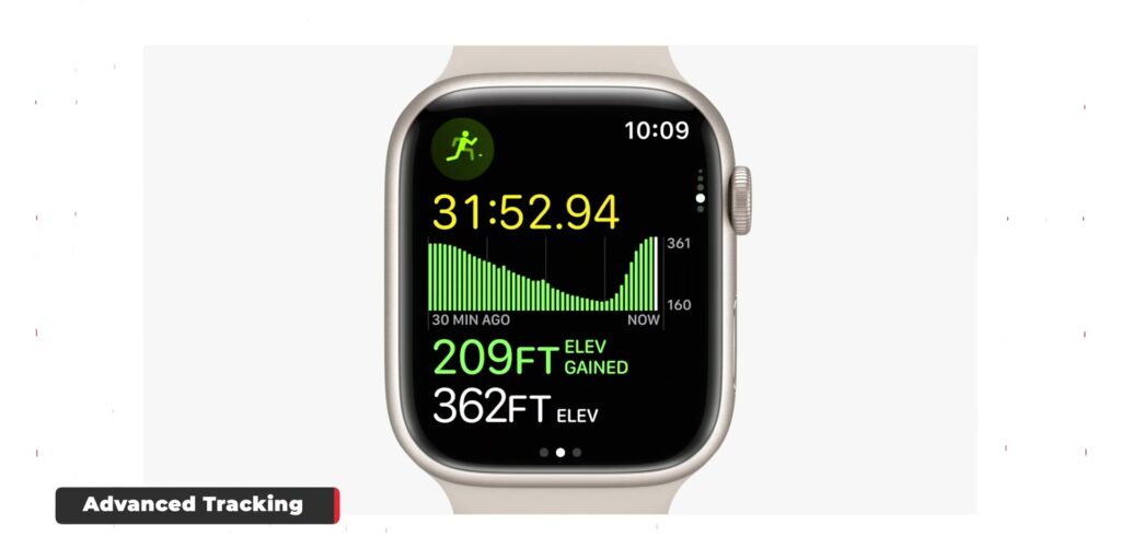 2.1 advanced tracking