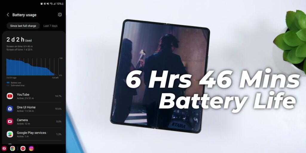 Is The Samsung Galaxy Z Fold4 Right 4 You? | Unboxing & Review 26 6.2 battery life