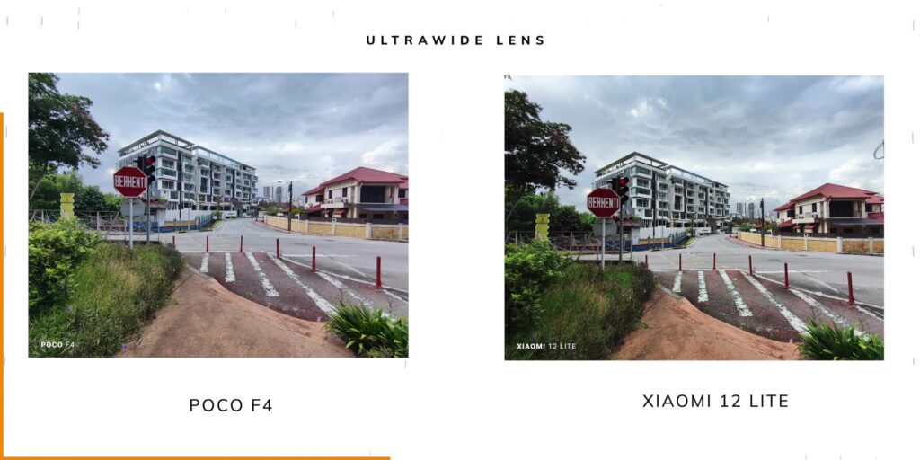 3.7 ultrawide lens
