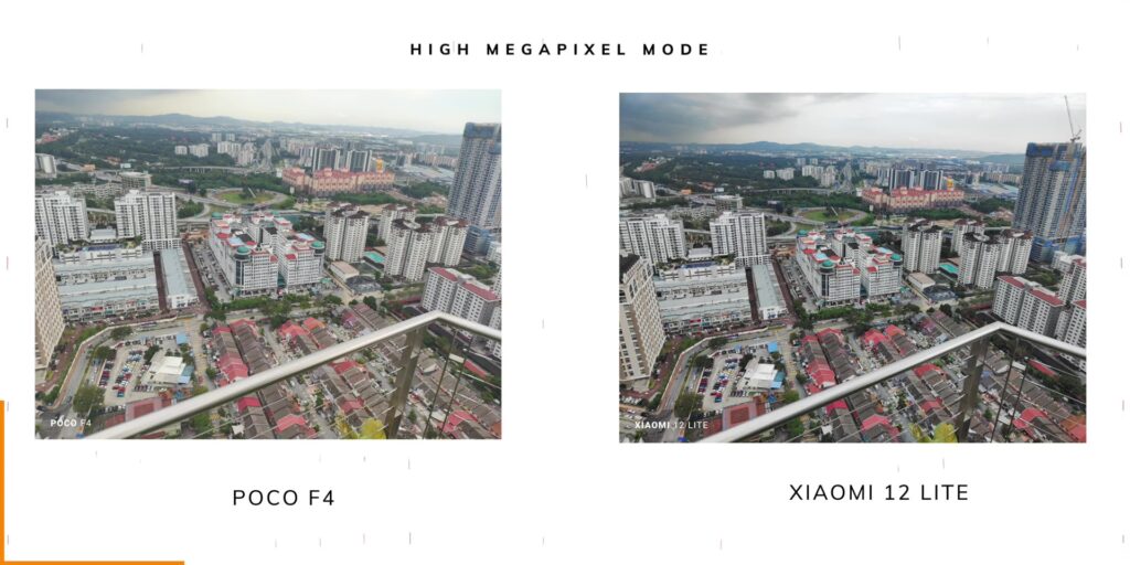 3.5 HMP mode