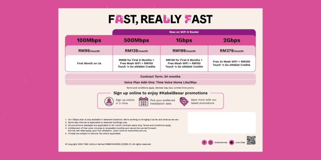 FASTEST Internet Plan in Malaysia! | TIME Internet 2Gbps Plan 10 1.9 plans