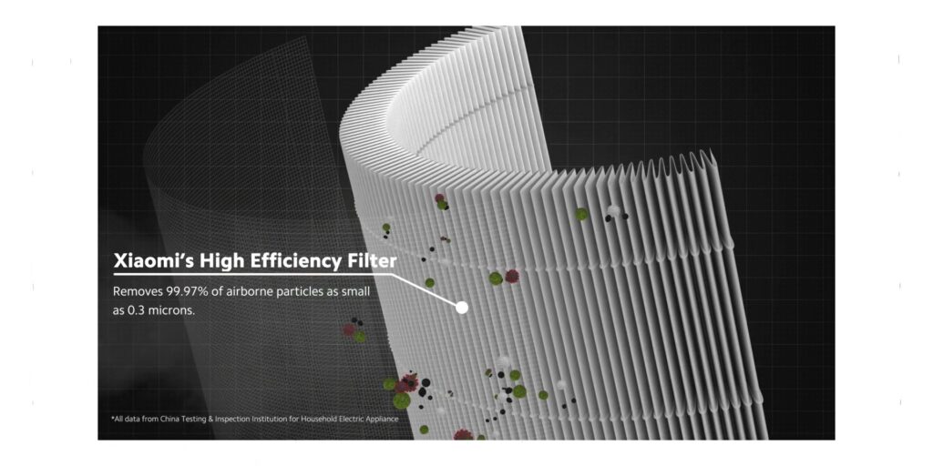 2.3 high eff filter