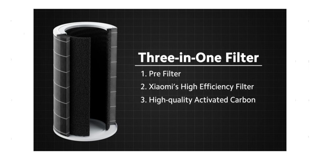 2.1 three filters