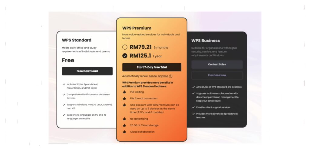 3.2 price plans