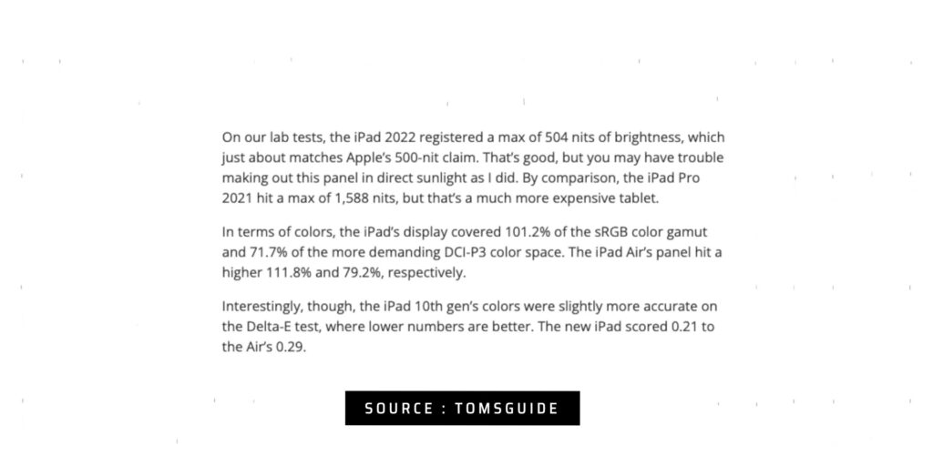 iPad 10th Gen | 1-Month Review: Who Is It REALLY For? 🤔 10 2.3 tomsguide