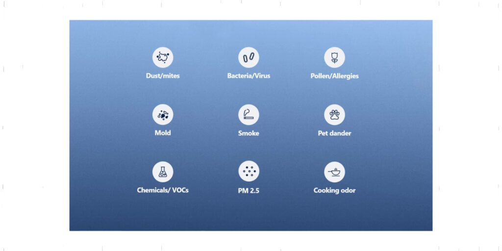Why You Should Get The “Rolls-Royce” of Air Purifiers: Blueair HealthProtect™ 7770i | 1-Month Review 11 2.3 removes dust