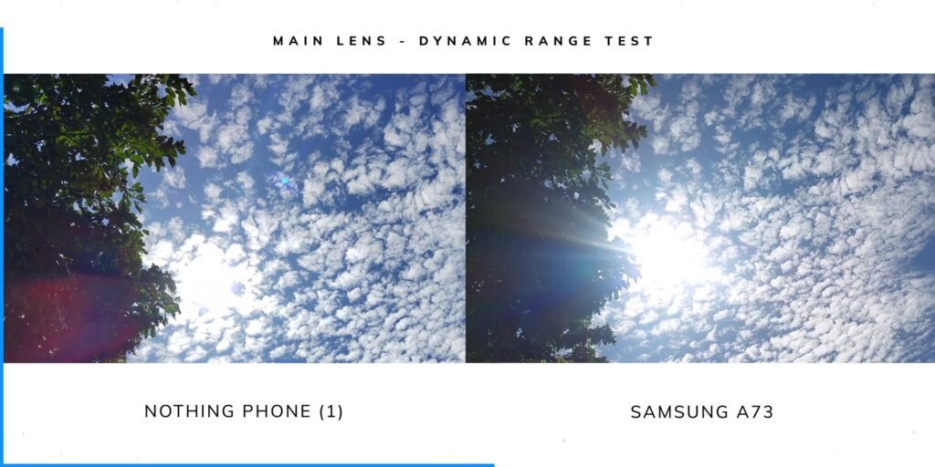 4.8 main lens dynamic range