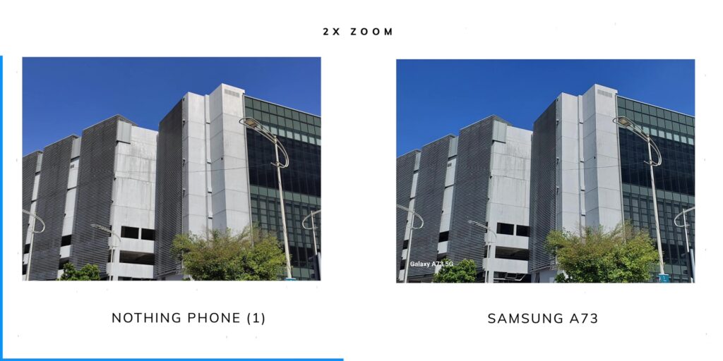 3.13 2x zoom