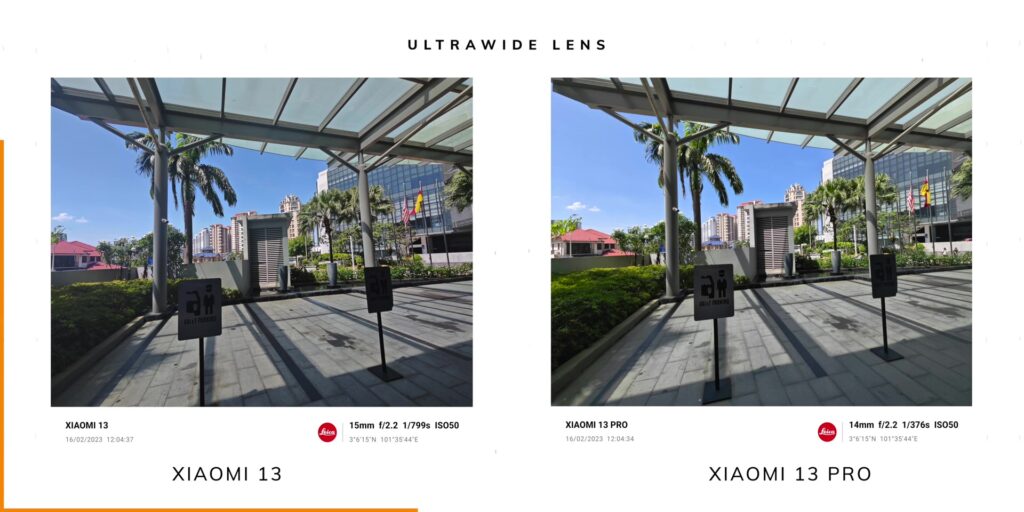 4.9 ultrawide lens