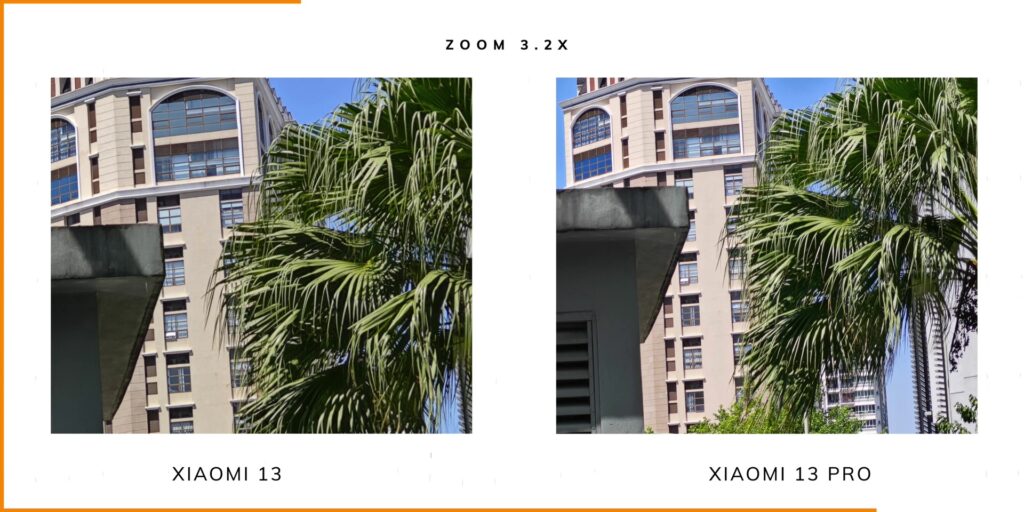 4.8 zoom 3.2x