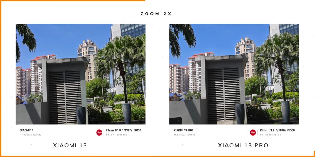 4.7 zoom 2x