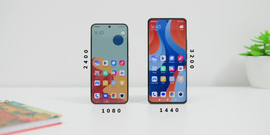 3.3 resolution
