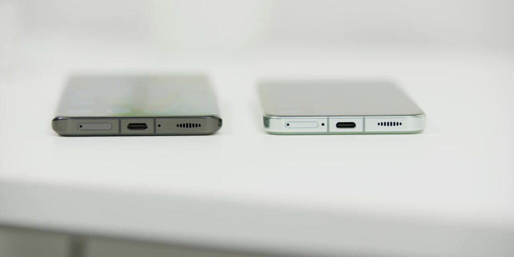 2.9 ports