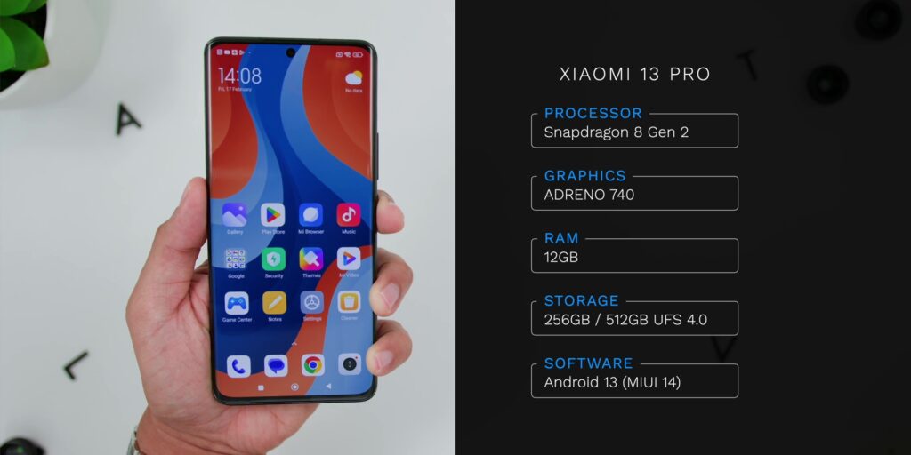 6.6 pro specs