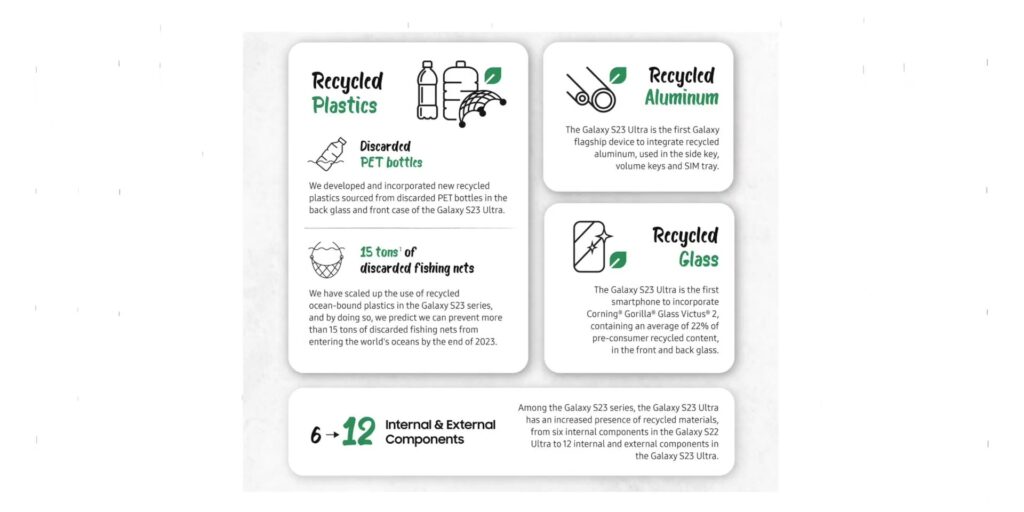 1.6 recycled
