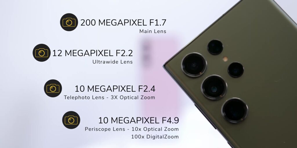 3.2 rear cam specs