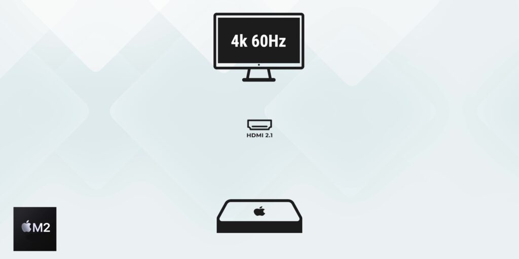 M2 Mac Mini: Best Mac On A BUDGET!? 20 3.8 single display M2 4K