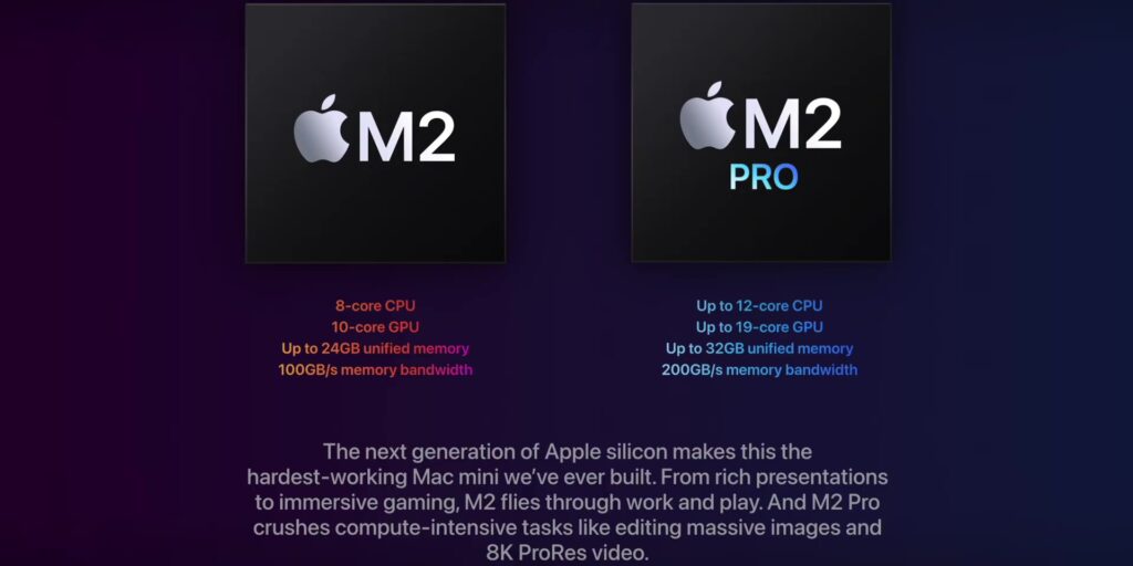 M2 Mac Mini: Best Mac On A BUDGET!? 25 6.1 m2 pro