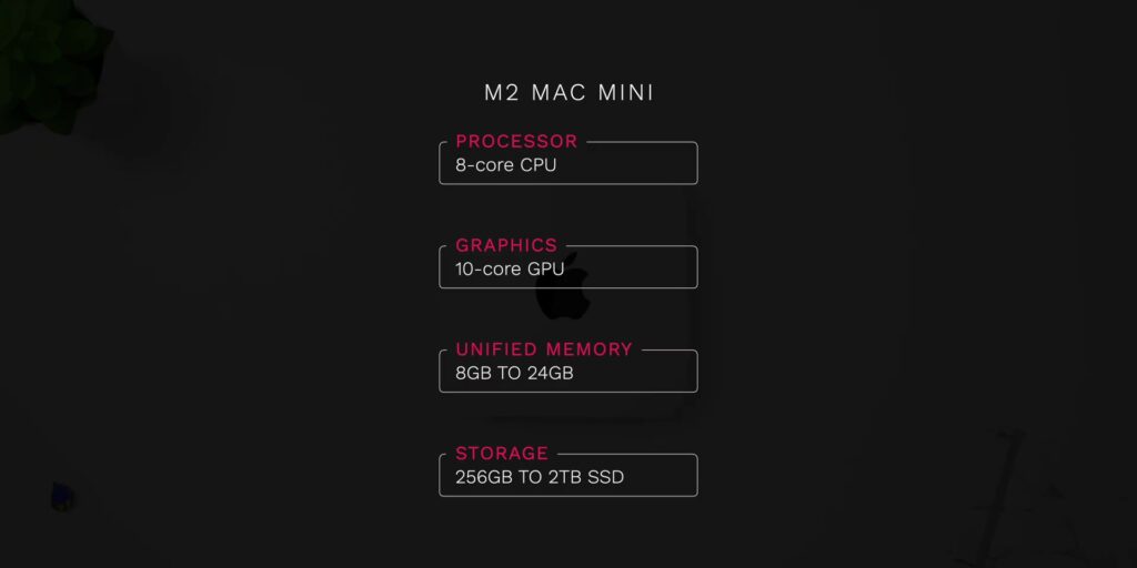 M2 Mac Mini: Best Mac On A BUDGET!? 26 5.1 specs non pro