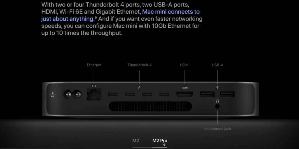 M2 Mac Mini: Best Mac On A BUDGET!? 10 2.4 M2 Pro ports