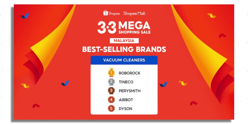 6.2 best selling brand