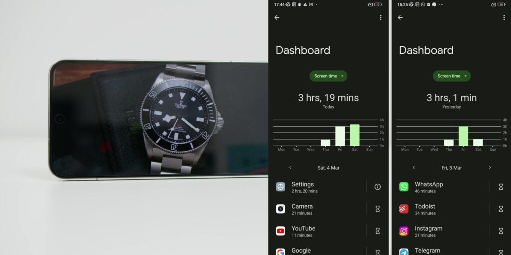 5.4 screen on time